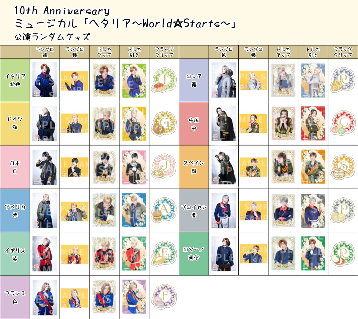 Danke_KINNIKU's tweet photo. ヘタミュ ( ヘタミュWS )
公演ランダムグッズ、コラボ関連ランダムグッズ
一覧を作成致しました
交換.買取.譲渡 などご自由にお使いください(❁ᴗ͈ˬᴗ͈)️🍻❄

加工️⭕️
画像薄め、文字なし、使用例はツリーへ▼ https://t.co/7ixALHe3q7