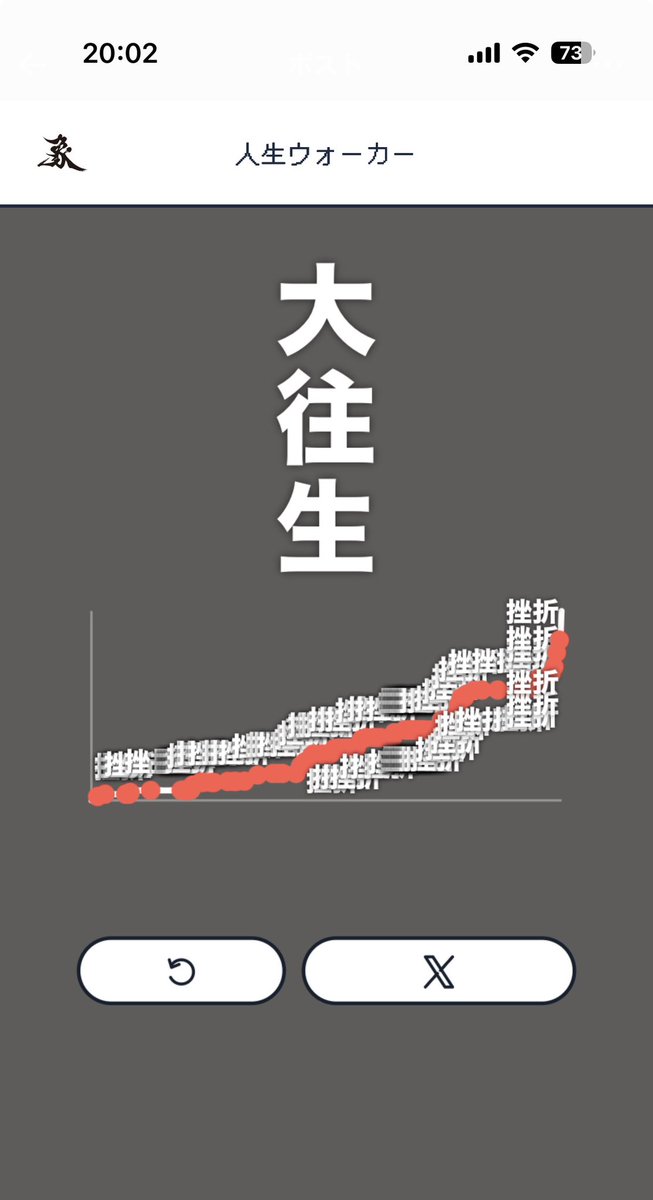 egoti_02's tweet photo. @Shian_No2 挫折のプロ通るでな https://t.co/KrhzzobYbk