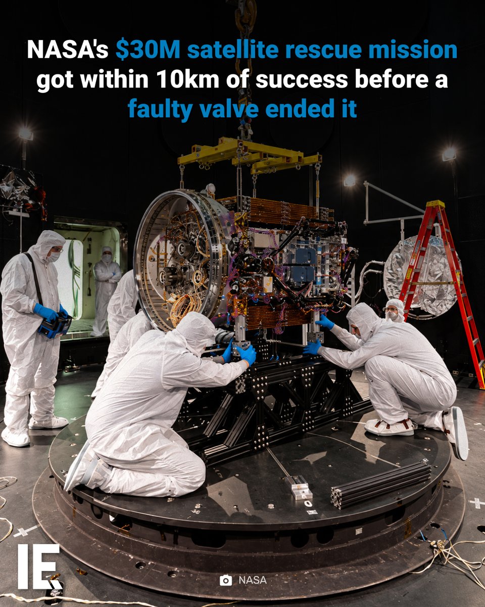 IntEngineering's tweet photo. When NASA's Neil Gehrels Swift Observatory began losing orbital altitude faster than expected due to increased solar activity, the agency awarded a $30 million contract to startup Katalyst Space Technologies to build, launch, and fly a rescue spacecraft in just nine months. The resulting satellite, Link, launched July 3 and got within 10 kilometers of Swift before a faulty reaction wheel switch caused it to spin out of control. The mission was ultimately aborted in August. Despite the failure, the mission broke new ground: a half-ton spacecraft with robotic arms, electric thrusters, and deployable solar arrays was designed, built, and launched in a fraction of the time and cost of traditional government satellite programs. To buy extra time, Swift's operations team used agentic AI and "vibe coding" to reorient the observatory into a more aerodynamic attitude, extending its orbital life by several months. NASA also had to shake loose payments during a government shutdown just days after awarding the contract. "We did some really, really cool stuff. I'm absolutely gutted we weren't able to get further," said Katalyst's mission lead. Swift has briefly resumed science operations before its final reentry later this year.