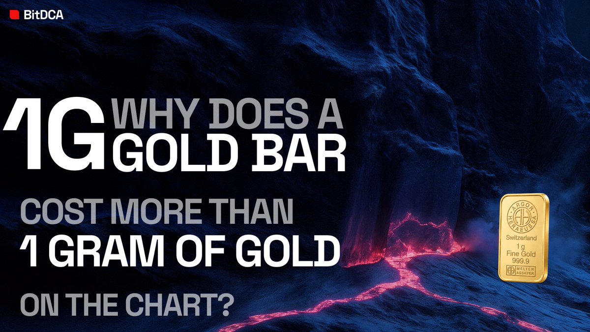 bitdcaOFFICIAL's tweet photo. 🟥 Why does a 1g gold bar cost more than 1g of gold on the chart? 
Because you’re not buying just gold.

You’re buying a finished physical product - with production, certification, packaging and distribution built into the price.

And with smaller bars, that premium per gram is usually higher.

Gold price is only the beginning.