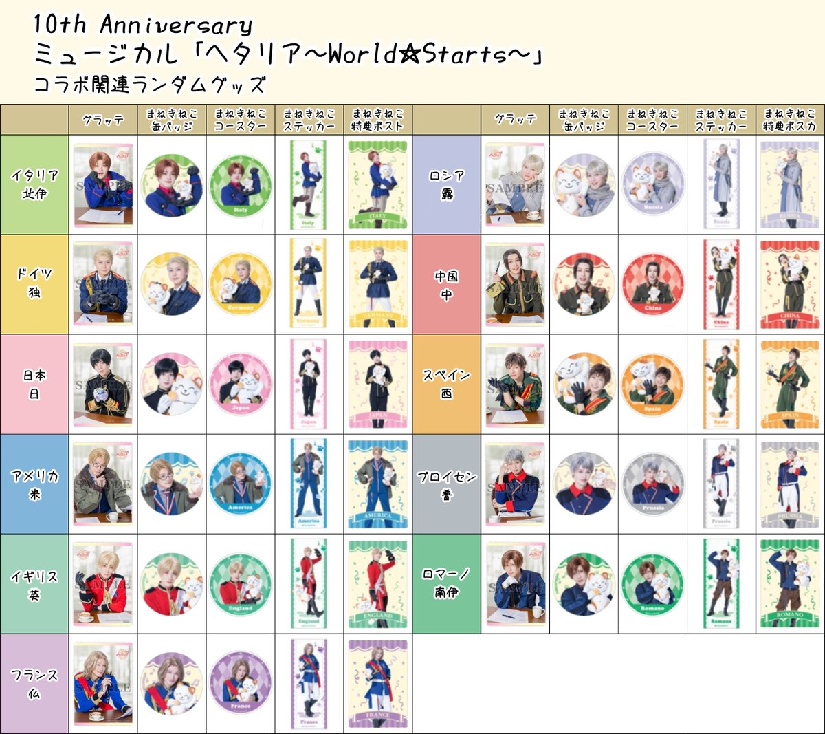 Danke_KINNIKU's tweet photo. ヘタミュ ( ヘタミュWS )
公演ランダムグッズ、コラボ関連ランダムグッズ
一覧を作成致しました
交換.買取.譲渡 などご自由にお使いください(❁ᴗ͈ˬᴗ͈)️🍻❄

加工️⭕️
画像薄め、文字なし、使用例はツリーへ▼ https://t.co/7ixALHe3q7