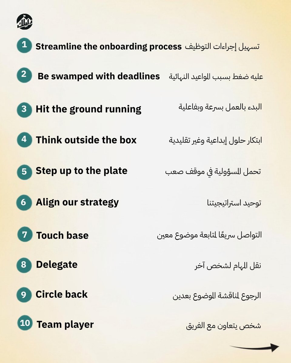 Dalilk4ielts's tweet photo. أهم 50 مصطلح (idioms) في الانجليزي 

لو عرفتهم حتبان محترف في اللغة لاختبار الايلتس.. تابع: https://t.co/ME84jSHWuH