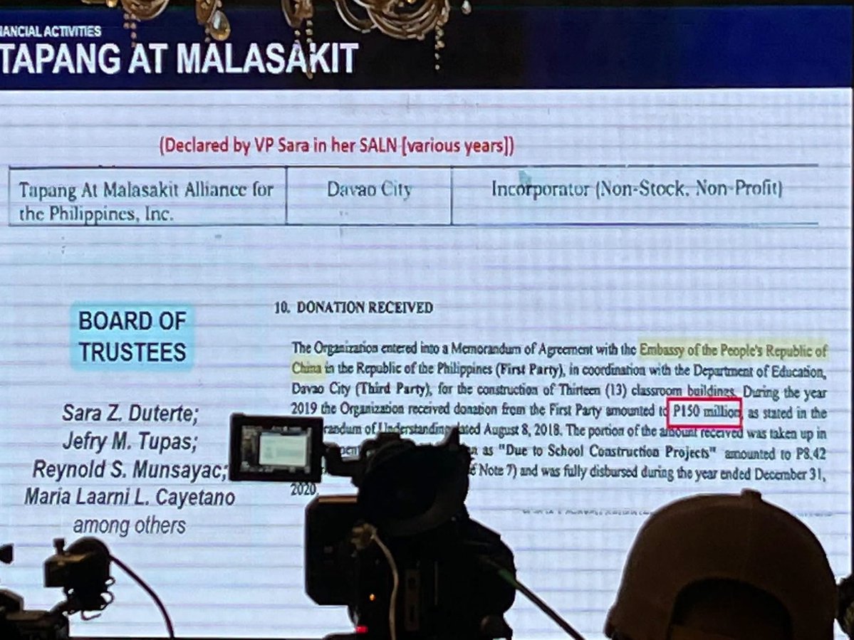 jesusfalcis's tweet photo. FACTS:

• Tapang at Malasakit Foundation received ₱150 Million Pesos from the Embassy of China as evidenced by a Memorandum of Agreement and Donation.

• TMF is composed of BP Sara Duterte, Mayor Lani Cayetano, Jefry Tupas, and Atty. Reynold Munsayac as Board of Trustees.

• Sara Duterte was a Mayor in 2017 when TMF was launched and she is prohibited by the Local Government Code from exercising any other profession or business or foundation since being a Mayor is a 24/7 job.

• Tuta ng Tsina si Sara. Hindi siya karapat-dapat maging Presidente sa 2028!

#ConvictSara
#TutaNgTsina