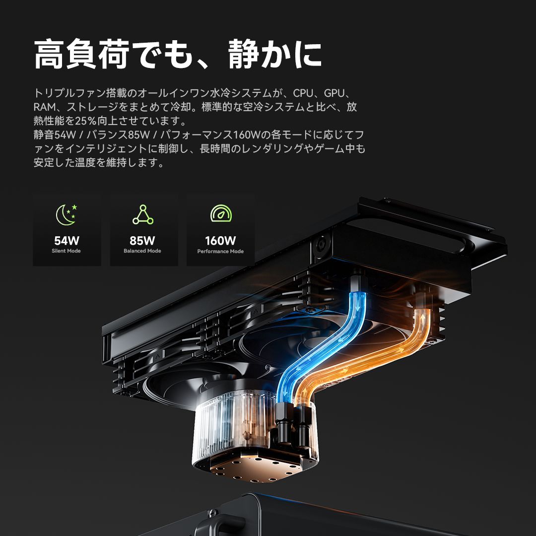 GMKtecJapan001's tweet photo. ❄️ 高負荷でもクールに。性能は妥協しない。

GMKtec NEO-X1 Proは、CPU一体型水冷システムと3基のファンによる冷却設計を採用。

🌙 静音 54W | ⚖️ バランス 85W | 🚀 パフォーマンス 160W（ピーク時170W）

💾 最大96GB DDR5 | ストレージ最大16TBまで拡張可能

#GMKtec #NEOX1Pro #ゲーミングPC https://t.co/OorQZ4vE4t