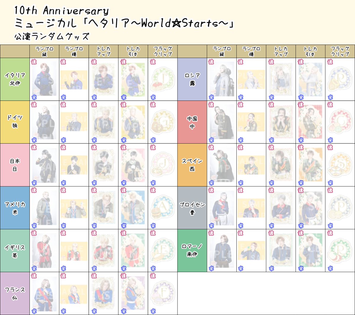 Danke_KINNIKU's tweet photo. ヘタミュ ( ヘタミュWS )
公演ランダムグッズ、コラボ関連ランダムグッズ
一覧を作成致しました
交換.買取.譲渡 などご自由にお使いください(❁ᴗ͈ˬᴗ͈)️🍻❄

加工️⭕️
画像薄め、文字なし、使用例はツリーへ▼ https://t.co/7ixALHe3q7