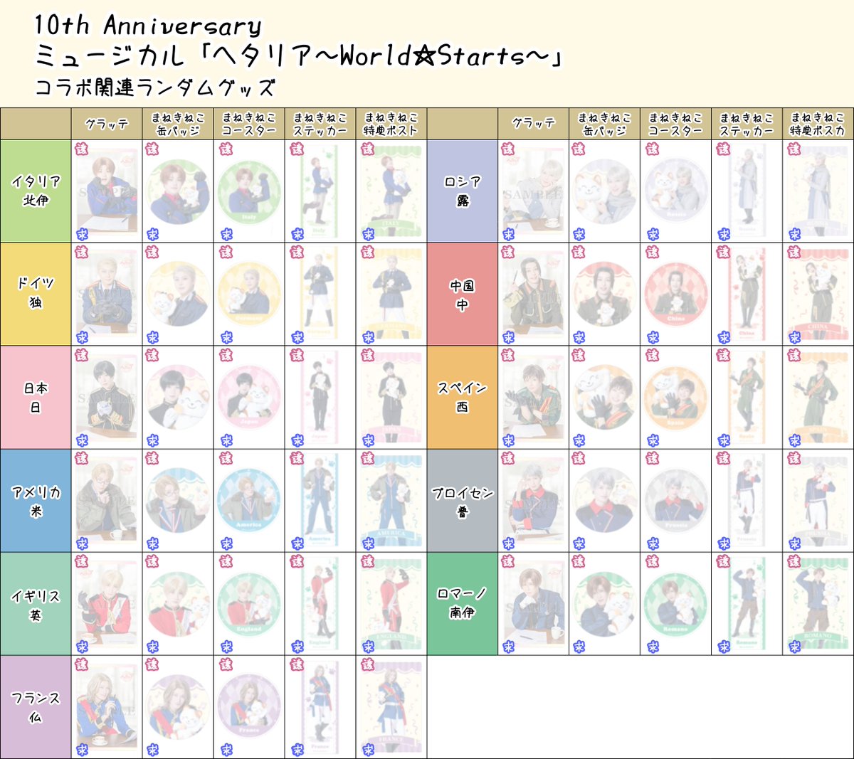 Danke_KINNIKU's tweet photo. ヘタミュ ( ヘタミュWS )
公演ランダムグッズ、コラボ関連ランダムグッズ
一覧を作成致しました
交換.買取.譲渡 などご自由にお使いください(❁ᴗ͈ˬᴗ͈)️🍻❄

加工️⭕️
画像薄め、文字なし、使用例はツリーへ▼ https://t.co/7ixALHe3q7