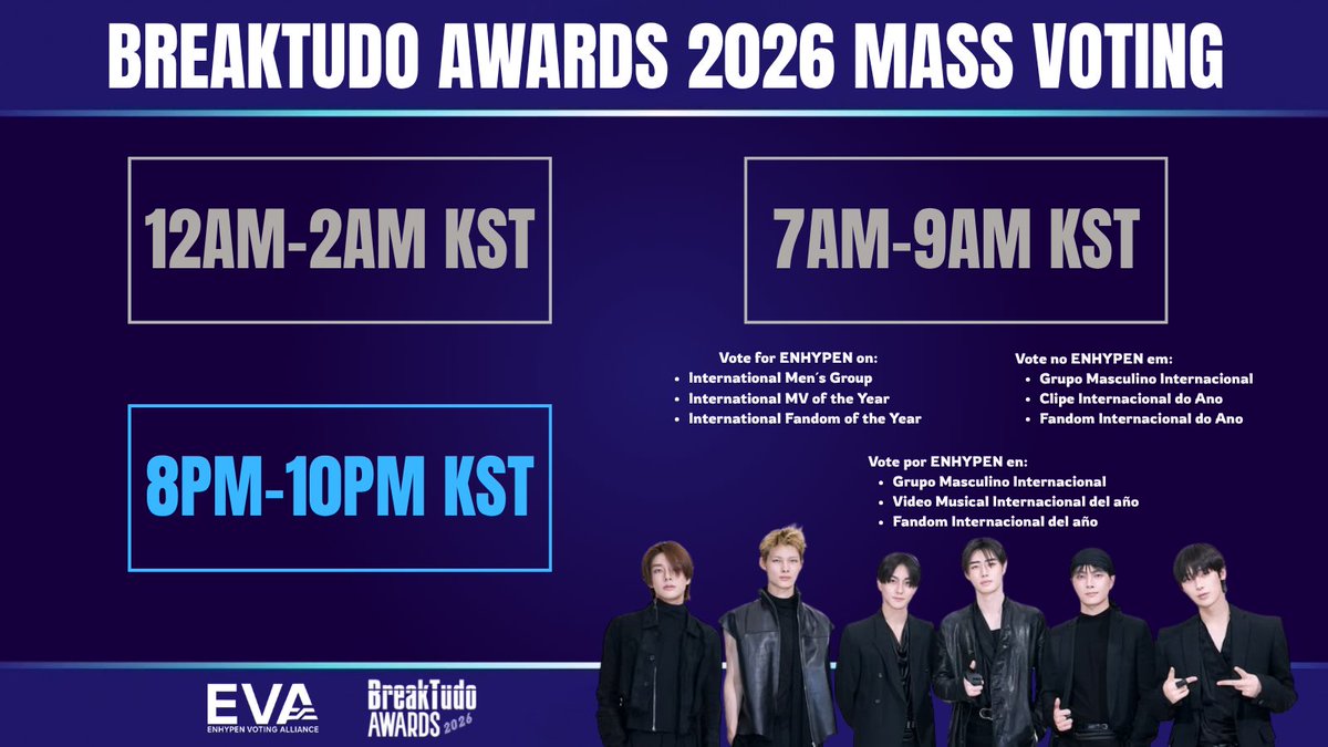 EN_SQUADVT's tweet photo. [BREAKTUDO AWARDS 2026] 

📢MASS VOTING 3 — International Fandom of the Year – ENGENE 

ENGENEs, cast max votes on 👇
🔗https://t.co/mMDGXAt3iw

🗓 Oct 17
🗳️ 5 votes at once (unlimited) 🔁

📌 Confirm pop-up once votes are casted
📌Repeat process &amp; vote ♾️

#ENHYPEN #엔하이픈 https://t.co/zl7sEcMpXb