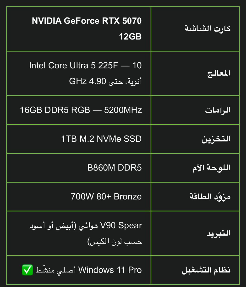 t_ry3s's tweet photo. @aminacr07 @urjiinx عيبه الرامات بس https://t.co/owTwnQjByV