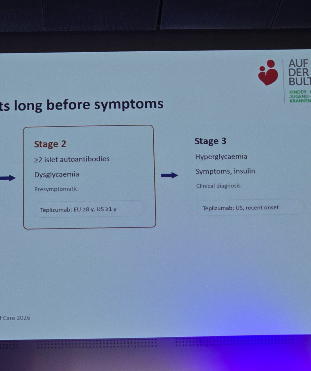 CaroGoLoop's tweet photo. Shaping the future of diabetes! @EASDnews @dedocORG Thema 1: frühes Screening . Fr1da Programm ist eines der ersten Programme.  In Deutschland ist es gut etabliert. #payitforward #voices https://t.co/xyoxf4fNIJ