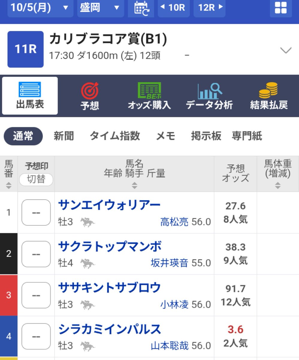 Yotsubanye35P's tweet photo. #シラカミインパルス
10/5！
シラカミ！
偶然にしては出来過ぎてる🌽 https://t.co/uX6zaDS3no