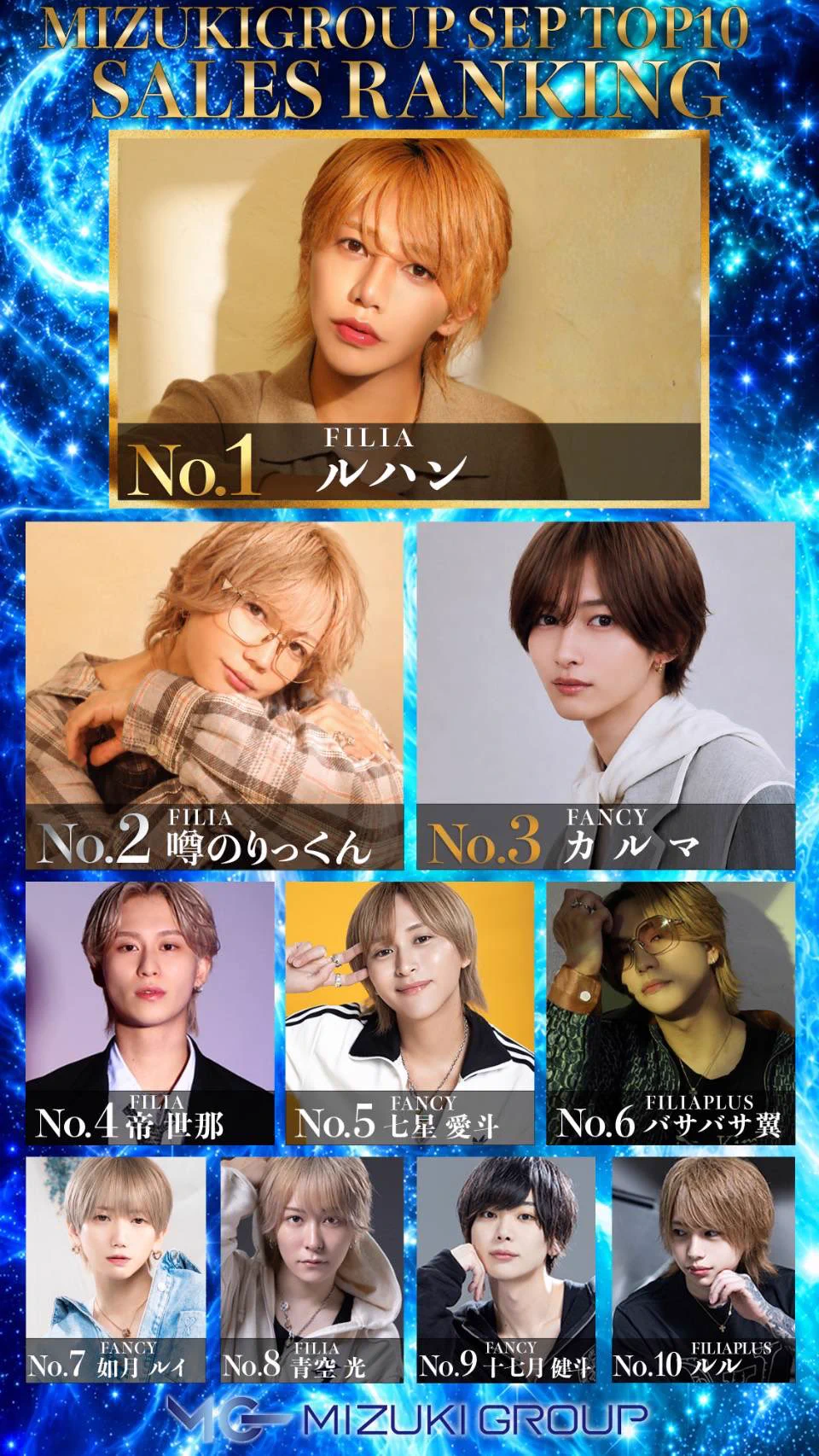 MIZUKI GROUP【公式】 (@mizukigroup) / X