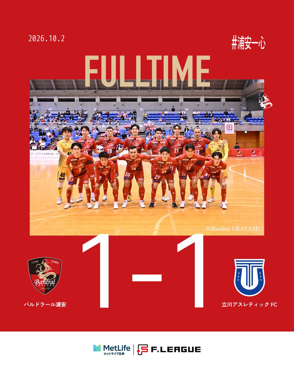 bardral_urayasu's tweet photo. 🔴試合速報⚫️

#メットライフ生命Ｆリーグ 2026-27 Div.1 第14節

試合終了

浦安 1-1 立川

得点者：空

第2ピリオドも果敢な攻撃からチャンスをつくるも、ゴールにはつながらず、勝ち点を分け合う結果となりました。
平日夜にもかかわらず、本日もたくさんのご声援をありがとうございました！

#bardral
#浦安一心
#メットライフ生命Ｆリーグ