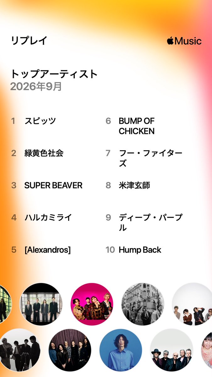 sim46e_'s tweet photo. ロッキン2026
リョクシャカアリーナ
ビーバードームの副作用出てるわ https://t.co/B5ciHXfKUh