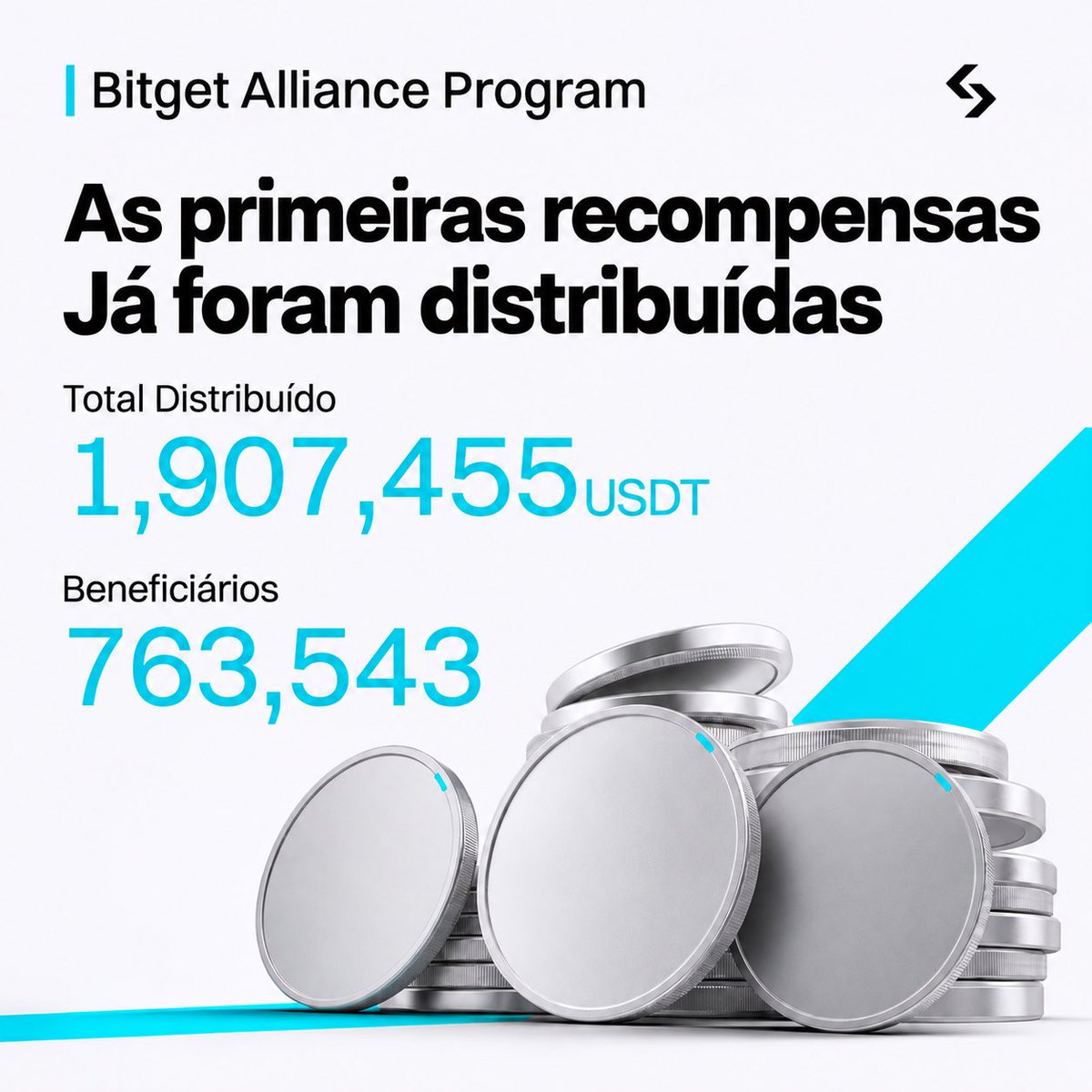 bitget_pt's tweet photo. As primeiras recompensas do Bitget Alliance Program já foram distribuídas!

🎁 1,9M USDT distribuídos
👥 +763 mil usuários recompensados

Tudo isso nos primeiros 3 dias.

E isso é só o começo. https://t.co/yB4kY2zxjj