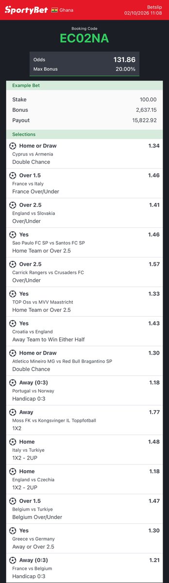 mrlamar01's tweet photo. 130+ odds🍏

EC02NA https://t.co/035jwp0Ijs