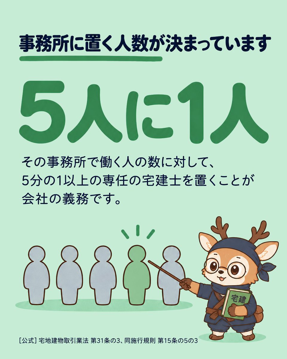 shikakuninja's tweet photo. 宅建、取っても使う場所がない？

不動産会社が間に入る契約では、売買でも賃貸でも、重要事項の説明と書面への記名は宅建士にしかできません。

しかも事務所には「働く人5人に1人以上」置く決まりがあります。席は、法律が決めています。 https://t.co/F2n5CpNHwt