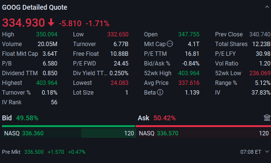 NikokoB's tweet photo. $GOOG is a growing AI infrastructure play, but the financials still need to prove it. Q2 rev +24% YoY; Google Cloud +82%. CapEx $44.9B, FCF turned negative. Bull case: AI/Cloud operating leverage. Risk: spending grows faster than monetization. #GOOG #Alphabet #Stocks #Investing https://t.co/Mm8MxGPkWz