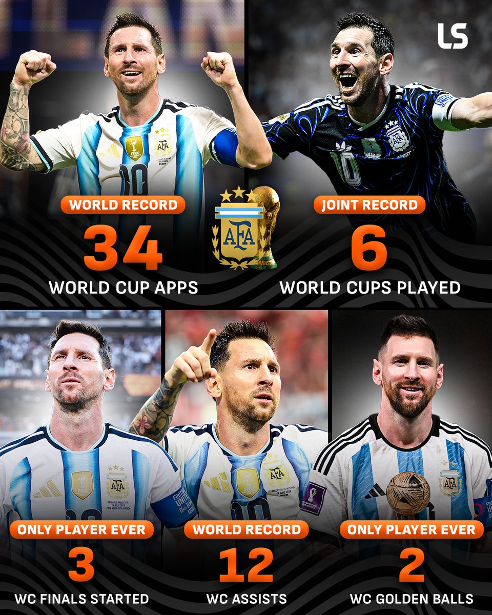 livescore's tweet photo. Lionel Messi’s 𝙡𝙖𝙨𝙩 𝙙𝙖𝙣𝙘𝙚 with Argentina is only a few days away 🥹🇦🇷

One final game to celebrate a legacy packed with records and unforgettable moments 👑 https://t.co/kVOYFMYmSn
