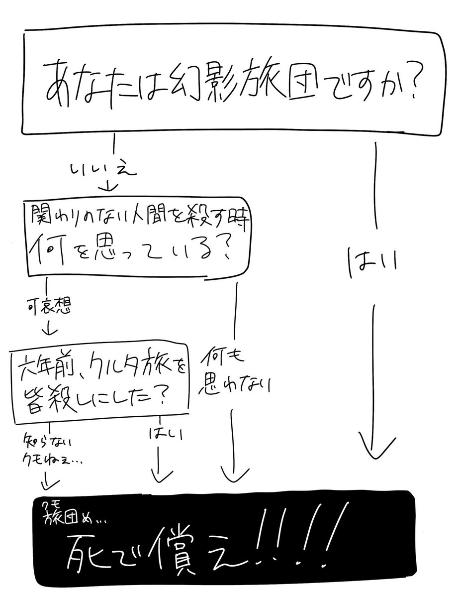 kasa_0_0_'s tweet photo. https://t.co/O5QrabLKPV