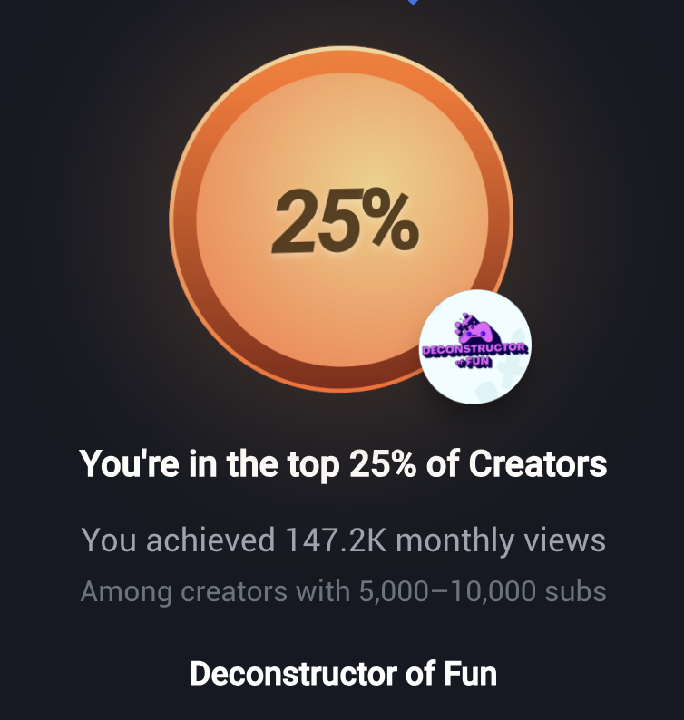 DeconFun's tweet photo. 147.2K views last month. Top 25% of creators our size on YouTube.

That's all you. Thank you for watching, sharing, and arguing with us in the comments.

If you're not subscribed yet, we'd love to have you:
https://t.co/adcFSADocf https://t.co/waosUduhl7