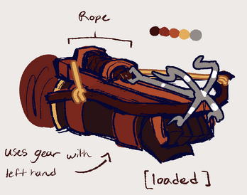capsajcin's tweet photo. like functionally, grappling hook's gear is ranged, it's deploying a projectile but the PURPOSE of a hook is mobility. doing a support role in a ranged way. plus those prongs look like they'd hurt. so hear out my two spirit grappling hook vision let's get indigenous with it https://t.co/zgDrT8fVwJ
