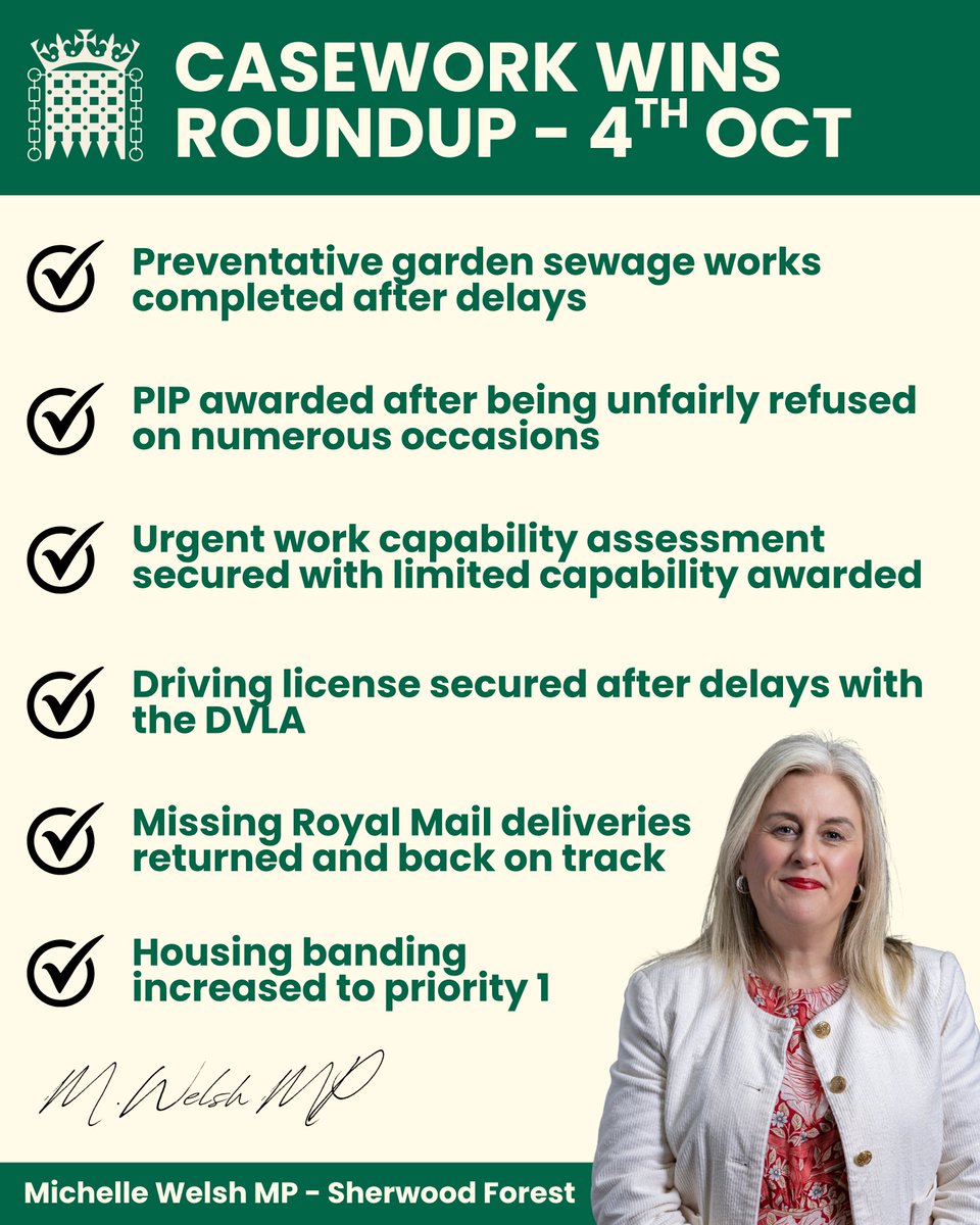 MichelleWelshMP's tweet photo. Behind every casework win is a constituent who needed someone to listen, help and keep pushing.

Here are just a few of the recent issues I've has helped constituents resolve ✅

If you’re facing an issue and need help, please don’t hesitate to contact my office: https://t.co/ET9tbgGvuN ⬅️