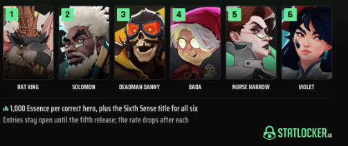 Deadlock_Game's tweet photo. Here's my prediction for the next heroes! You can make your own predictions here! https://t.co/6iMAIghGhN #Deadlock #DeadlockGame #VoteSolomon @statlocker https://t.co/dwhyj0lMvt