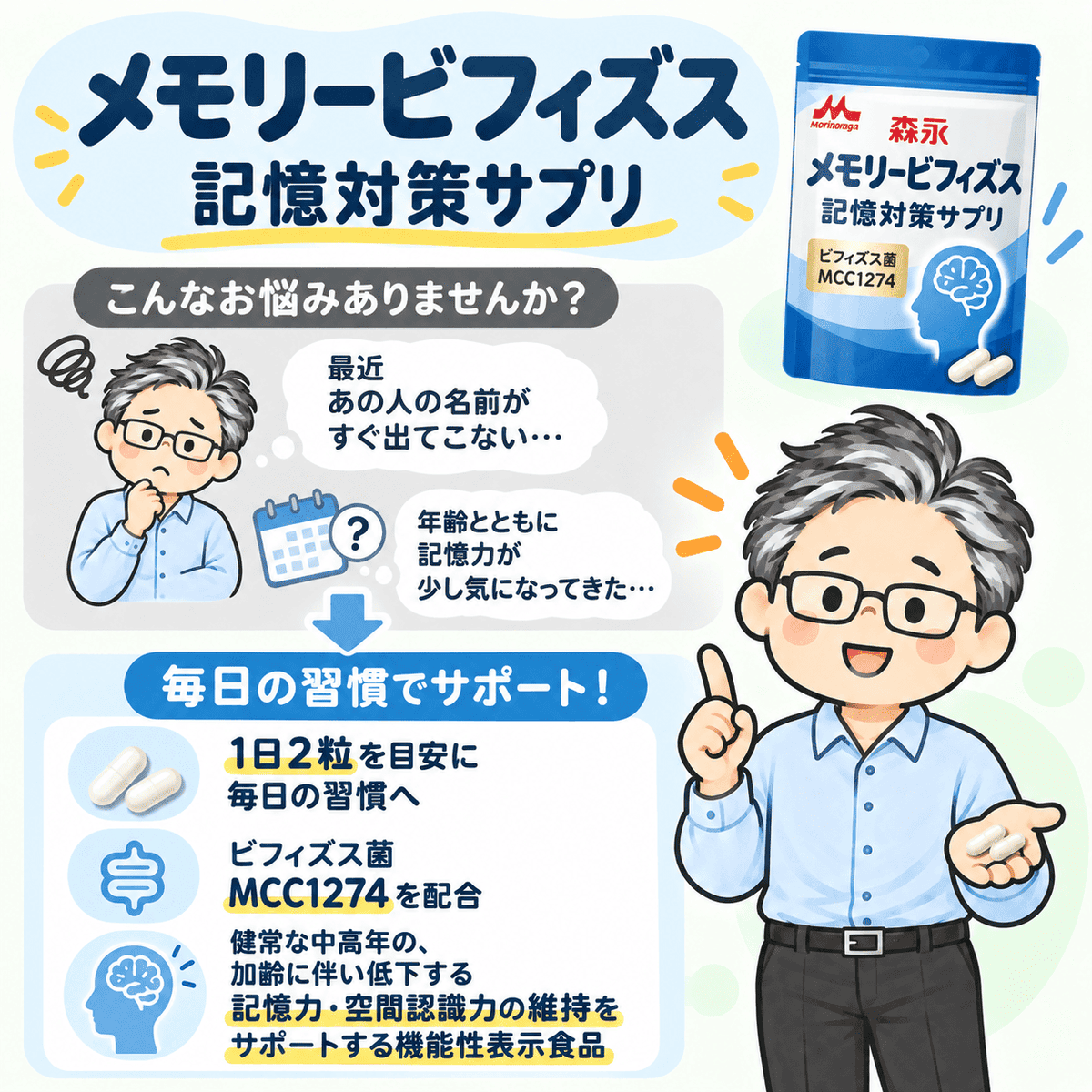 migakisan's tweet photo. 50代ともなると、自分の記憶力が少しずつ低下しているのが分かります。早め早めの対策が必要ですよね。

💫Amazonでの確認はこちら
https://t.co/XeoG57asZf https://t.co/pSGrKJzSnR