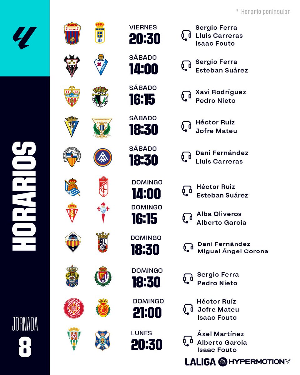 HectorRuizPardo's tweet photo. Se viene la J8 bien rica ⚽️🔥 #LaLigaInside #AbiertoxLaLigaHypermotion https://t.co/Eeh7gp2Loz