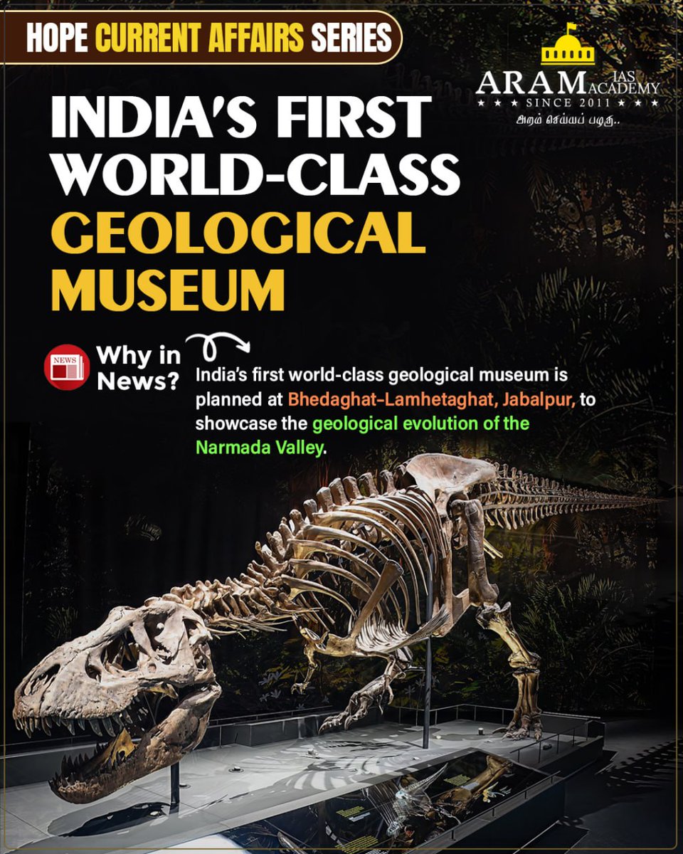 aramias_academy's tweet photo. 🌍 India’s first world-class geological museum is planned at Bhedaghat–Lamhetaghat, Jabalpur.
6 galleries | 130+ exhibits | ₹87 crore
Showcasing Earth’s origin & the geological evolution of the Narmada Valley.
Completion: February 2028
#GeologicalMuseum #UPSC https://t.co/0Uu968NZwD