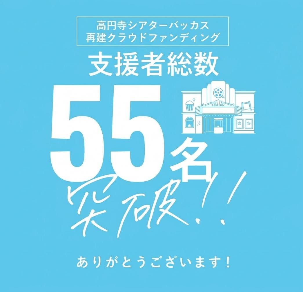 TheaterBacchus's tweet photo. 【㊗支援者総数55名達成🎊】

高円寺の #ミニシアター「高円寺シアターバッカス」のクラファンが【支援者総数55名】を突破🔥

この数日で支援者数+10名増…✨
ご支援、心から感謝いたします😭

今後とも応援宜しくお願いします🚩

▼詳細ページ✅
👉https://t.co/JTpL4RF17h

#クラウドファンディング https://t.co/sIQtv8NqY8