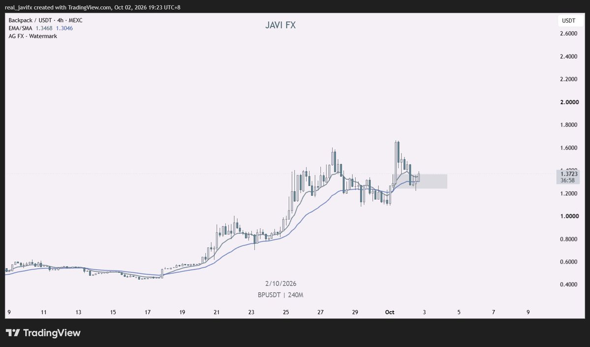 real_JaviFX's tweet photo. our coins looking good here $BP $ondo $ena https://t.co/HqngkcV68H