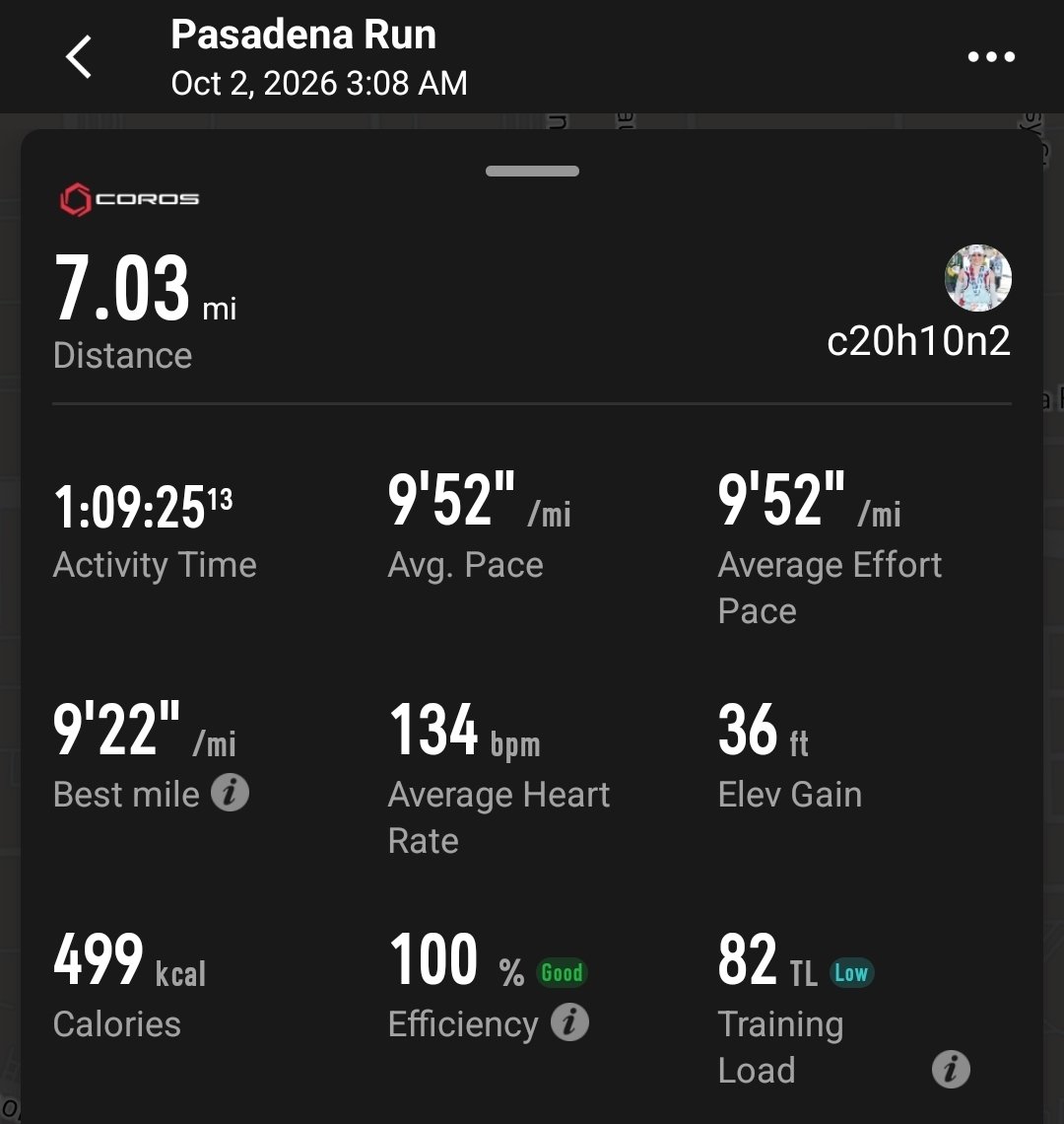 c20h10n2's tweet photo. Rained on us a few times today. Lizzie with the assist for the first half . #MilesForMike https://t.co/NO0UhdwKPU