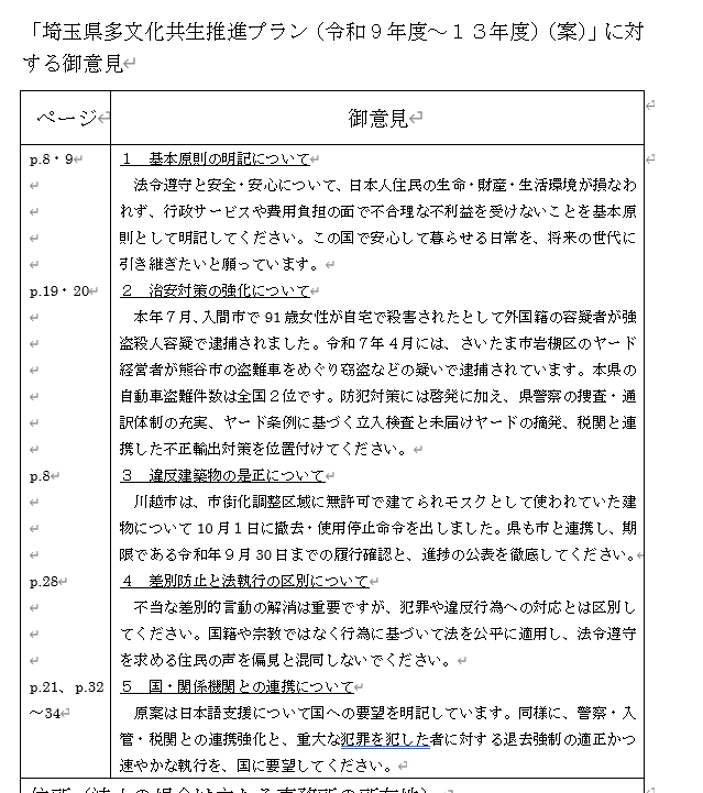 loewe0's tweet photo. 生まれて初めて、パブリックコメントを書きました。メールに添付して提出します。 https://t.co/0dYtGCtkj6