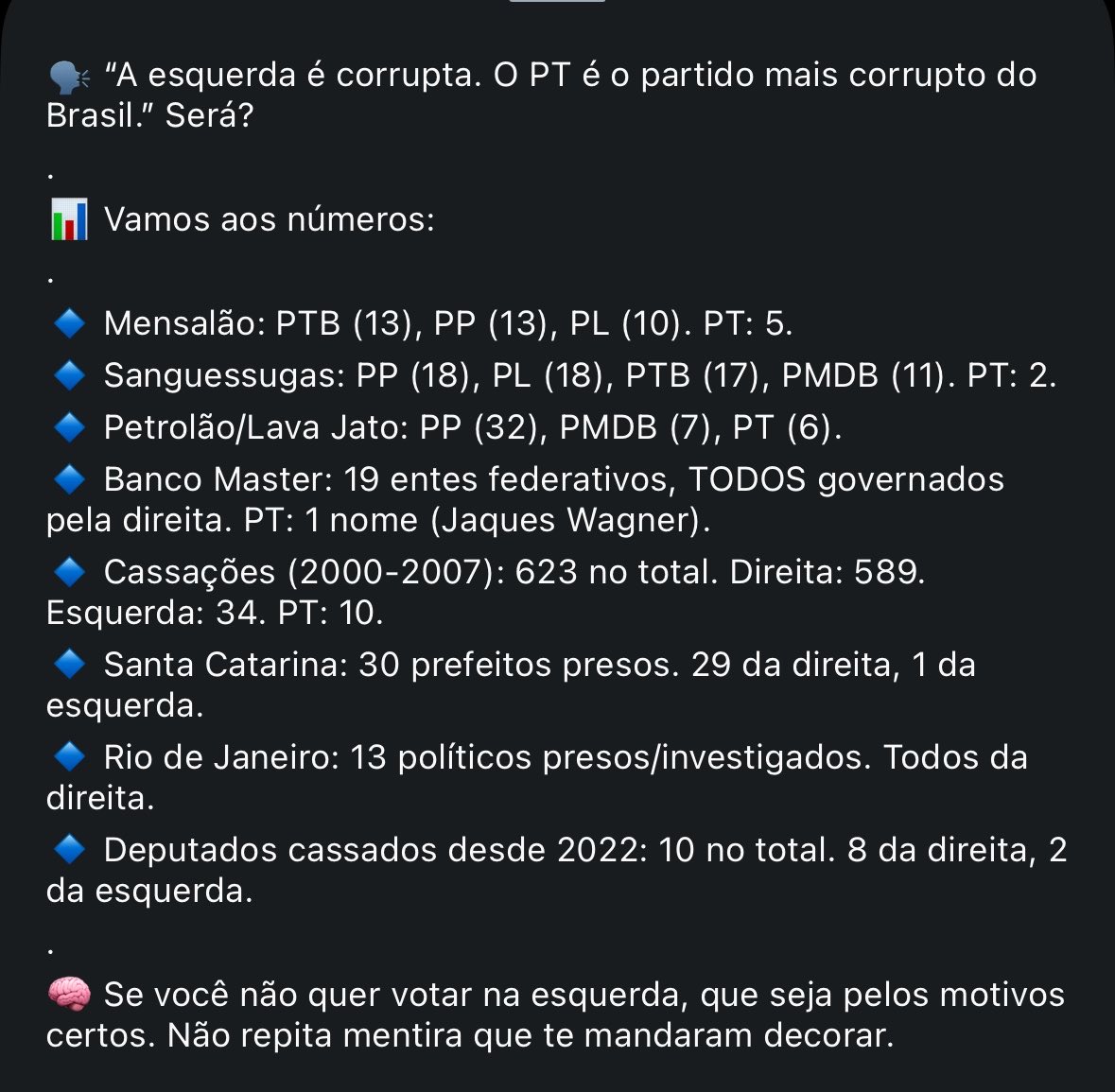 lakitasodre's tweet photo. Tem gente que acaba virando massa de manobra: repete o que ouve sem checar os fatos ou buscar outras fontes. Antes de afirmar que um lado é mais corrupto que o outro, vale pesquisar e olhar os dados. https://t.co/blF7lB9o71