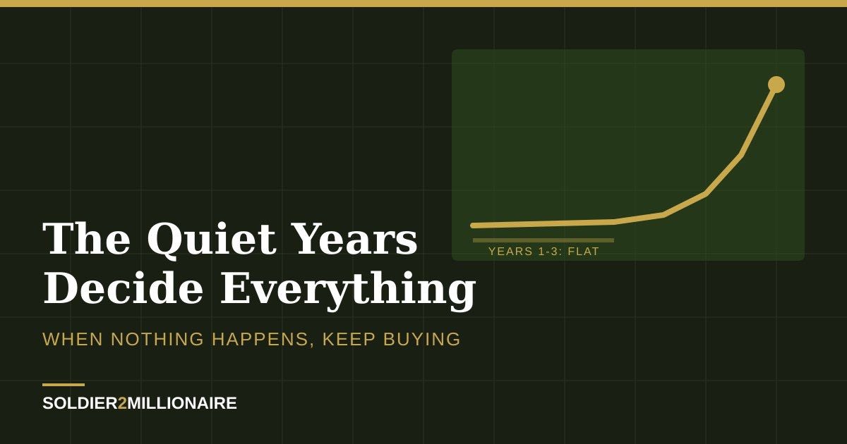 Soldier2M's tweet photo. $72,000 in, $83,600 out after 3 years. $192,000 in, $292,000 out after 8. The quiet years look like nothing and decide everything. Keep buying. #investing
https://t.co/ypi6moPvj5 https://t.co/YKkEscJi6r