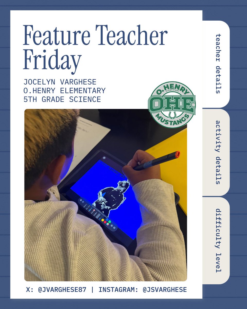 RISDiTeam's tweet photo. Today’s #FeatureTeacherFriday we are highlighting @JVarghese87 from @ohe_mustangs! #PopArt is a great activity to use during Hispanic Heritage Month to celebrate historical leaders. Swipe for details & share student examples below if you do this activity. #RISDDreamOn @AppleEDU https://t.co/n5Of6IwaDJ