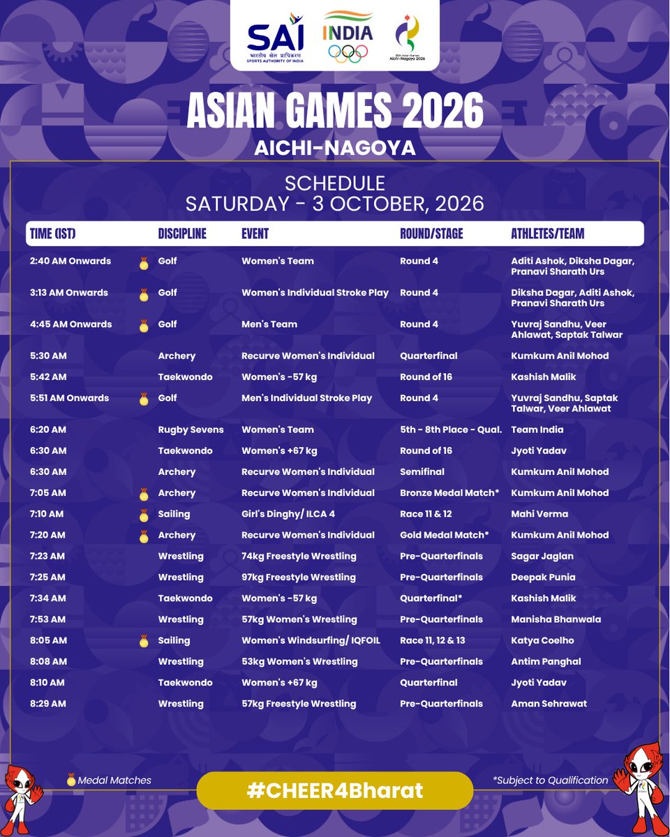 Media_SAI's tweet photo. 🔥 THE MEDAL HUNT INTENSIFIES! 🇮🇳

October 3 brings a power-packed day for Team India at #AsianGames2026! 💥

From Wrestling & Archery medal rounds to Hockey’s medal clash, Taekwondo finals, Cricket’s Gold Medal Match and Golf’s final round — every moment matters! 🇮🇳🏆

🗓️ 3 October | All timings IST

#Cheer4Bharat #BaarBaarBharatHarBaarBharat #TeamIndia