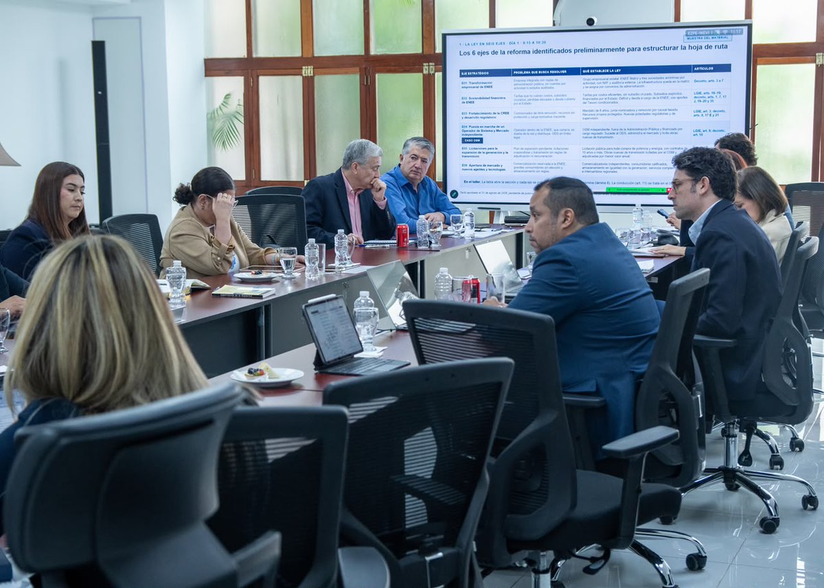 ChtvH3124's tweet photo. #NOTICIAS #CHTV
⚡🇭🇳 GOBIERNO INSTALA COMITÉ PARA IMPLEMENTAR LA LEY DE JUSTICIA ENERGÉTICA
El Gobierno instaló el comité interinstitucional que dará seguimiento a la nueva Ley de Justicia Energética, con participación de la Presidencia, SEN, ENEE, CREE y Finanzas.
Entre las primeras acciones está preparar una licitación de 600 megavatios y establecer medidas para reducir las pérdidas de la ENEE, mejorar el servicio y fortalecer las finanzas del sector eléctrico.
