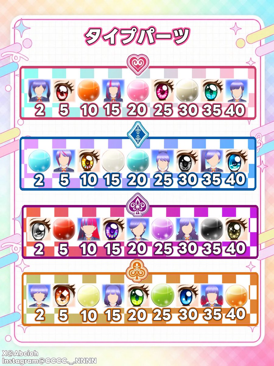 Abcioh's tweet photo. アイカツアンコール1弾
マイキャラパーツ一覧

＊初期「めのいろ」パーツについては、一部ロケテの情報をもとにした予測が含まれているため、実際の内容とは異なる場合があります。 https://t.co/PY1g0UnPO8