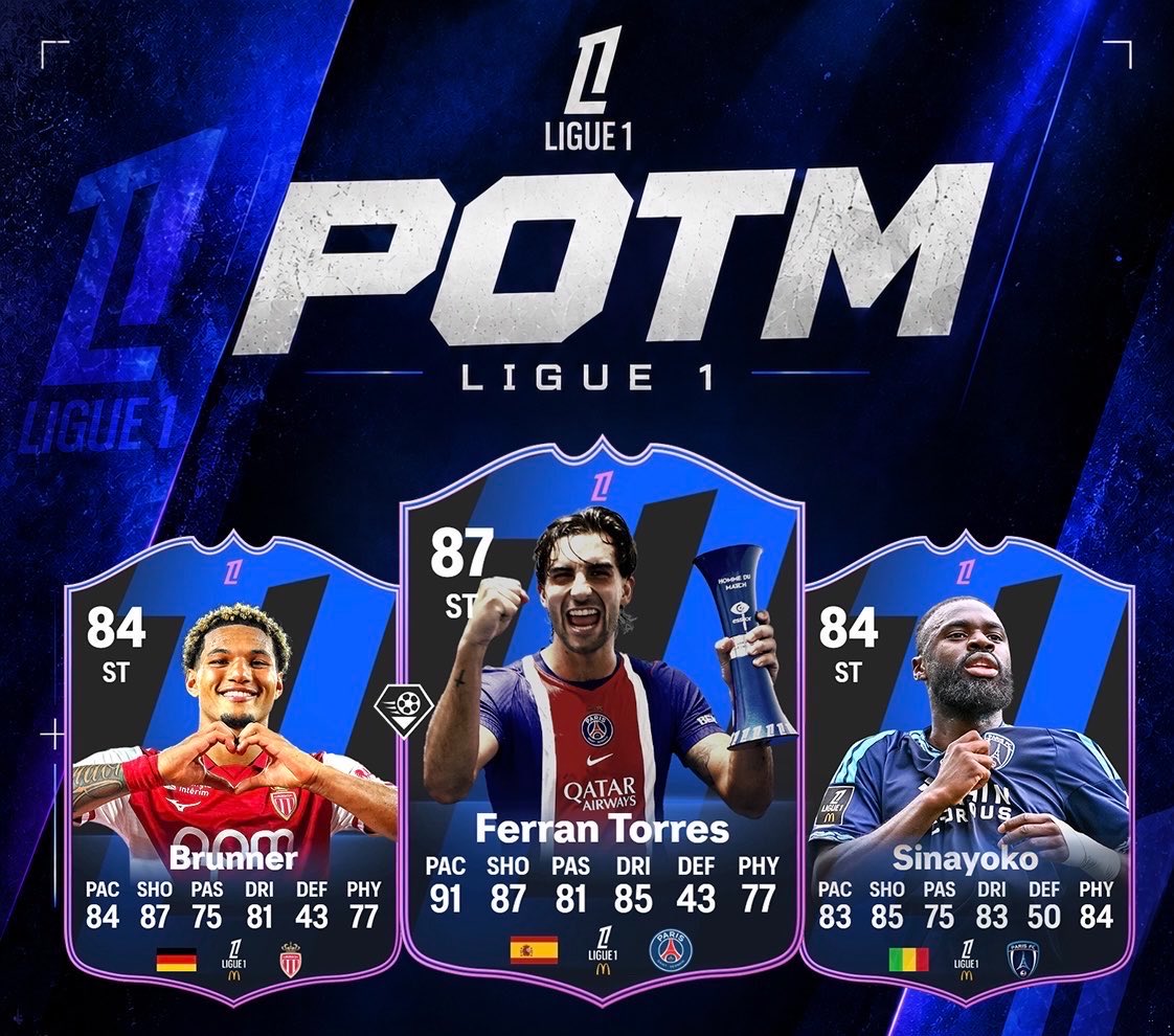 torresletters's tweet photo. Ferran is appointed to be elected player of the month of September in Ligue 1 https://t.co/koDHarqeMX