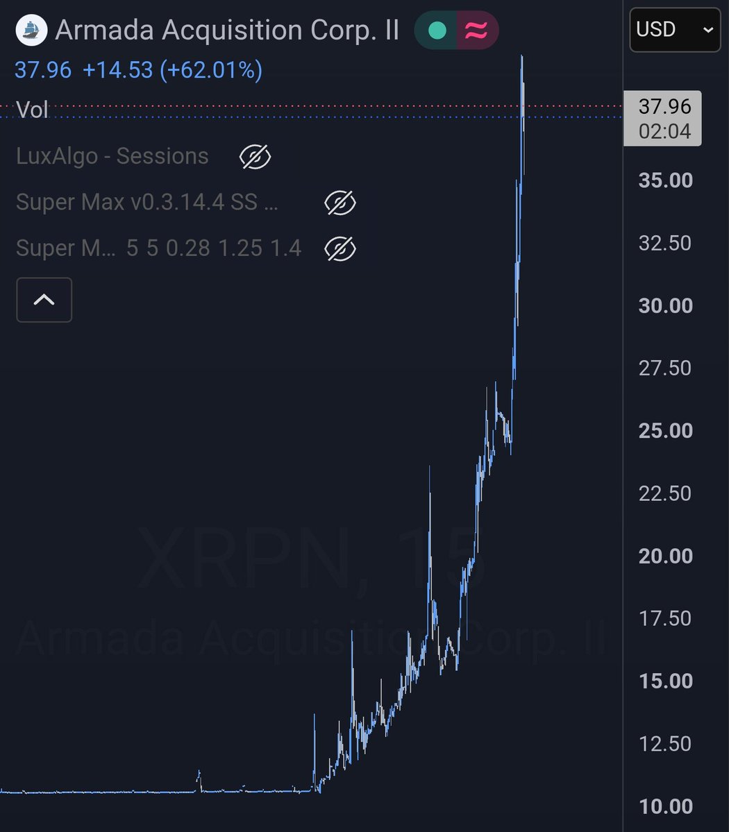 SwitchXRP's tweet photo. Hey @evernorthxrp  💡 https://t.co/ntEtg4rwRV