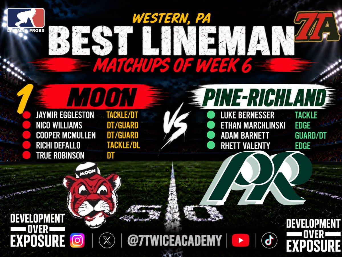 7Twice's tweet photo. 1️⃣MOON 🆚 PINE-RICHLAND

@Moon_Football 
@jaymireggleston @NicoWilliams33 @CooperMac58 , Richi Defallo and Tru Robinson
🆚
@PR_RamsFootball 
@LBernesser28 @ethanmarchlins2 @AdamBarnettjr @RhettValenty2

Who wins the battle up front? 🥞⚔️
@PA_TodaySports @210ths https://t.co/OlT8huKKau