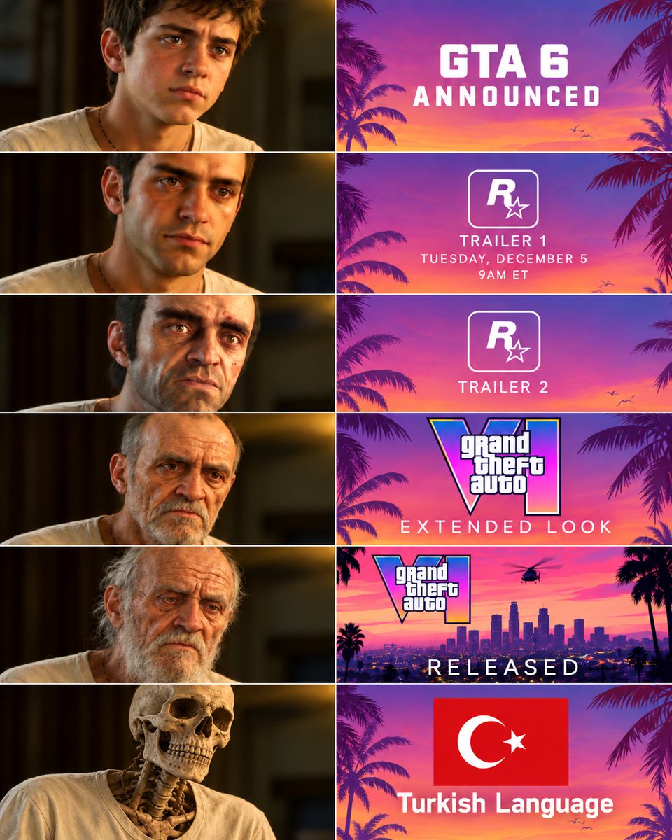 GTA6_Turk's tweet photo. GTA 6'yı beklerken Türk oyuncular; https://t.co/j0Lphml1OM