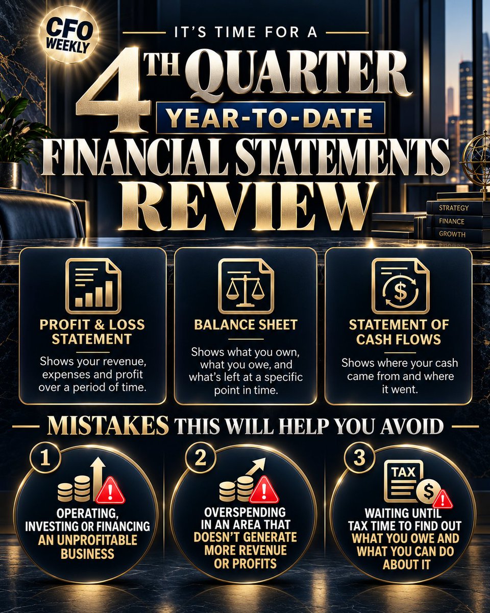 handyluigi's tweet photo. Taking a step back and looking at your financial performance objectively is one of the best ways I know to avoid failures and move in the right direction. https://t.co/pnDUfxS170