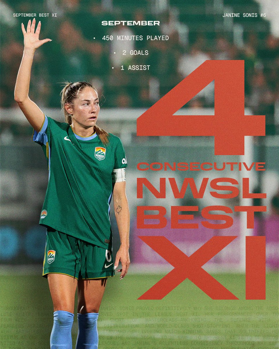 denversummitfc's tweet photo. ANOTHER ONE 🤩

Janine Sonis is in the NWSL’s Best XI for the month of September! https://t.co/yjpNVrvHae