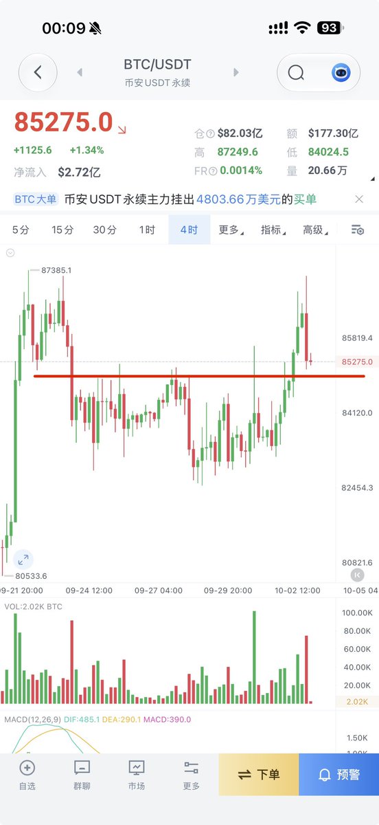 华尔街没有名字 的图片 1