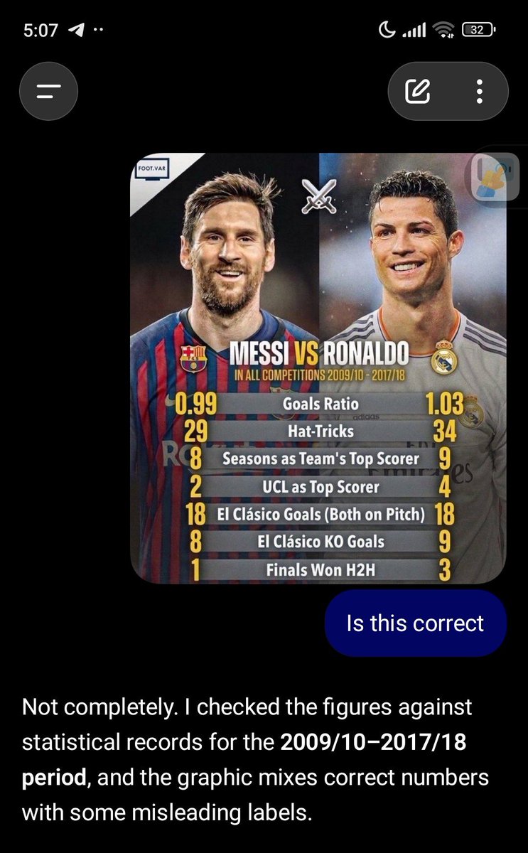 Danivet_lyrics's tweet photo. @Grandsoncr7 If you know Ronaldo is the greatest you don't need to fabricate anything for him... You know he's not up to that standard, that's why you are trying to fabricate results for him... I am not surprised, Ronaldo himself has been cheating his way all through https://t.co/MJYafyn0ed