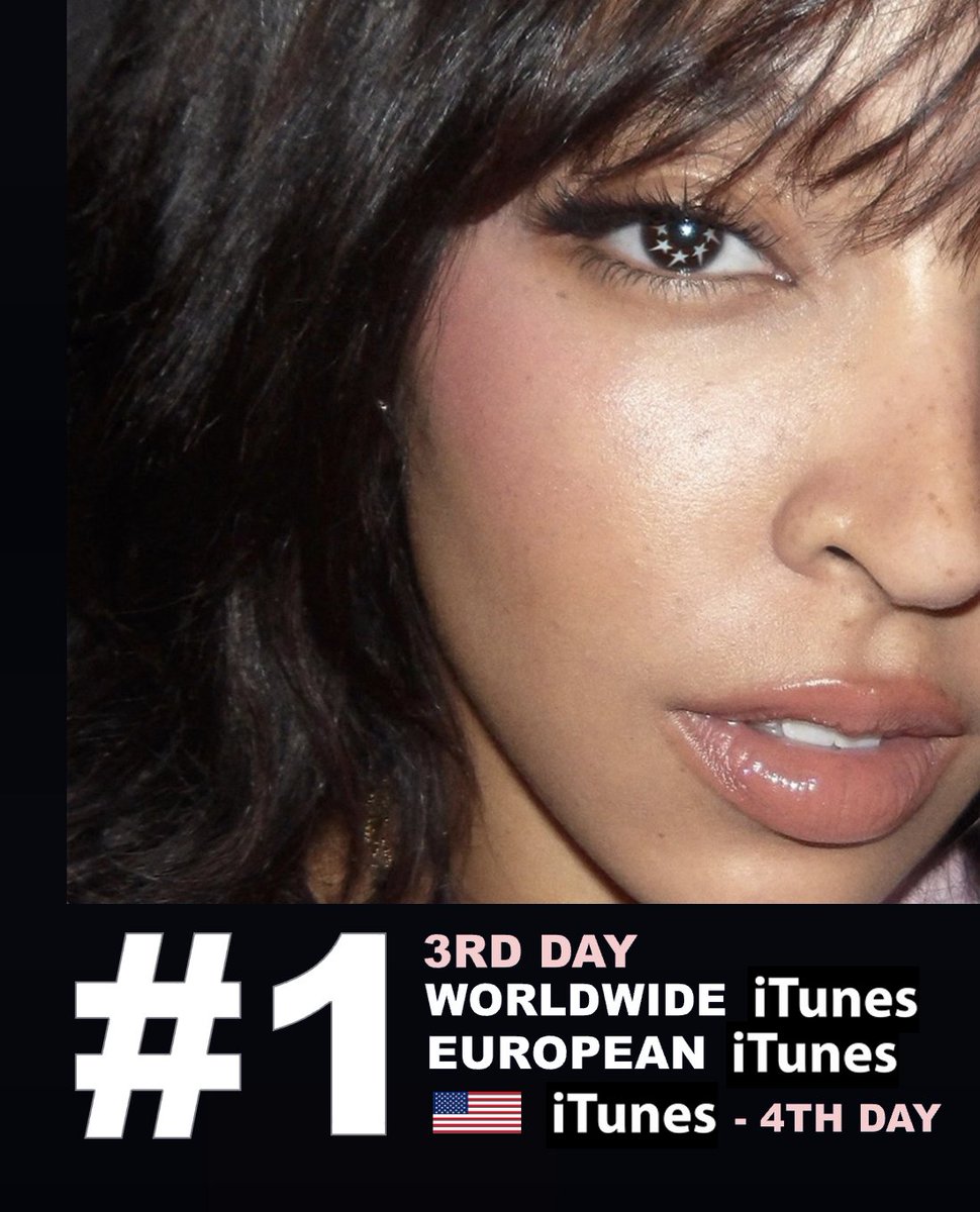 WORLDMUSICAWARD's tweet photo. Tinashe's incredible new Album 'Popstar' tops the Worldwide & European iTunes Album charts for a 3rd straight day, becoming her 1st Album ever to reach this milestone! It scores a 4th day atop US iTunes with Popstar Back #1 replacing her own Popstar (Bonus Edition) which has now reached #1 on iTunes in 60+ countries! ‘Popstar’ debuts at #10 on the ARIA Top 50 Albums Chart, becoming her first Top 10 on the chart!💪💃🏻 🪩🌟💿📈1⃣🌎&🇪🇺🎵✖️3⃣🕛➕1⃣🇺🇸🎵✖️4⃣🕛&6⃣0⃣🥇🌎➕💥1⃣🌏👑❤️‍🔥
'Popstar' lifts to #3 (+2) on the Worldwide Apple Music Album chart and lifts to a new peak of #4 (+1) on European Apple Music! 'Popstar' is #8 on the US Apple Music Albums Chart after reaching #7 It's her first Top 10 Album on the chart! 

‘Popstar’ has surpassed its 1st-day streaming record on Spotify, scoring 3,411 Million streams on September 30, its biggest streaming day since its release! 

Pitchfork gave ‘Popstar’ the top score of 2026 with 9.0/10, and named it the best pop album released this year: "Tinashe’s eighth album is her best and bravest yet: more ambitious, more focused, and effortlessly in touch with the zeitgeist. It's the best pop album of the year."

‘Popstar’ debuted at #2 on Spotify’s Global and US Top Albums Debut charts while her single "Nobody Wanna Dance Anymore" debuted in the Top 10 on Spotify’s US Top Songs Debut chart! 

Tinashe’s “Nobody Wanna Dance Anymore” has surpassed 1 million streams on Spotify. It's the first non-single from 'Popstar' to achieve this!

Tinashe holds at her new peak of #36 on the Global Digital Artist Rank!

‘Popstar’ is now projected to debut at #10 on the Billboard 200 with 33k units, marking her first US Top 10 Album in the US and becoming her highest charting album of all-time!

Stream 'POPSTAR': https://t.co/vZlFOCqeGn 
Stream 'POPSTAR (Video Edition): https://t.co/5Kfnv1EPV4 
Stream 'POPSTAR"'s 2 new Instrumental & A Capella Editions: https://t.co/LODy7mPG40

POPSTAR (Bonus Version) on iTunes - 60x #1: 
#1 Argentina
#1 Australia
#1 Austria
#1 Barbados 
#1 Belgium
#1 Brazil
#1 Bulgaria
#1 Canada
#1 Chile
#1 Colombia
#1 Costa Rica
#1 Czech Republic 
#1 Denmark
#1 Dominica
#1 Egypt
#1 El Salvador
#1 Finland 
#1 France 
#1 Germany
#1 Ghana
#1 Greece
#1 Hungary
#1 India
#1 Indonesia
#1 Ireland
#1 Israel
#1 Italy
#1 Jordan
#1 Kazakhstan
#1 Kenya
#1 Lebanon 
#1 Malaysia
#1 Mauritius
#1 Mexico
#1 Netherlands
#1 New Zealand
#1 Norway
#1 Paraguay
#1 Peru
#1 Philippines
#1 Poland 
#1 Portugal
#1 Qatar
#1 Romania
#1 Saudi Arabia
#1 Singapore 
#1 Slovenia
#1 South Africa
#1 Spain
#1 Sweden
#1 Switzerland
#1 Tajikistan
#1 Thailand
#1 Trinidad & Tobago
#1 Turkey
#1 Ukraine
#1 United Arab Emirates
#1 United Kingdom
#1 United States 
#1 Vietnam 
#Popstar 
#Tinashe 
@Tinashe