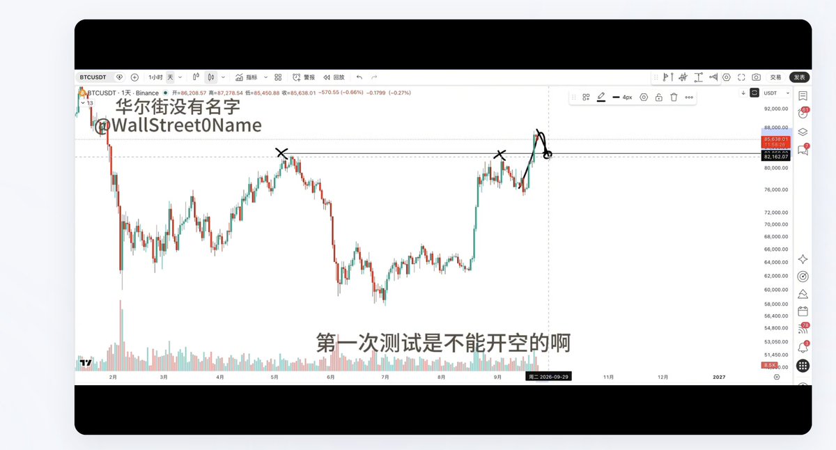 华尔街没有名字 的图片 1